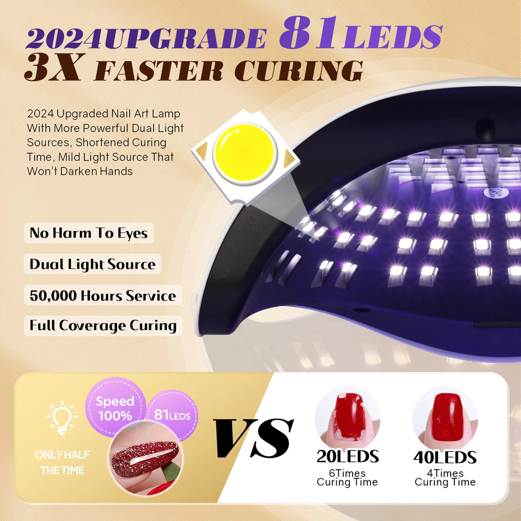 380W LED UV Lamp Dryer for Nails Gel Polish Drying Lamp with 4 Timer Setting Auto Sensor Professional Nail Light