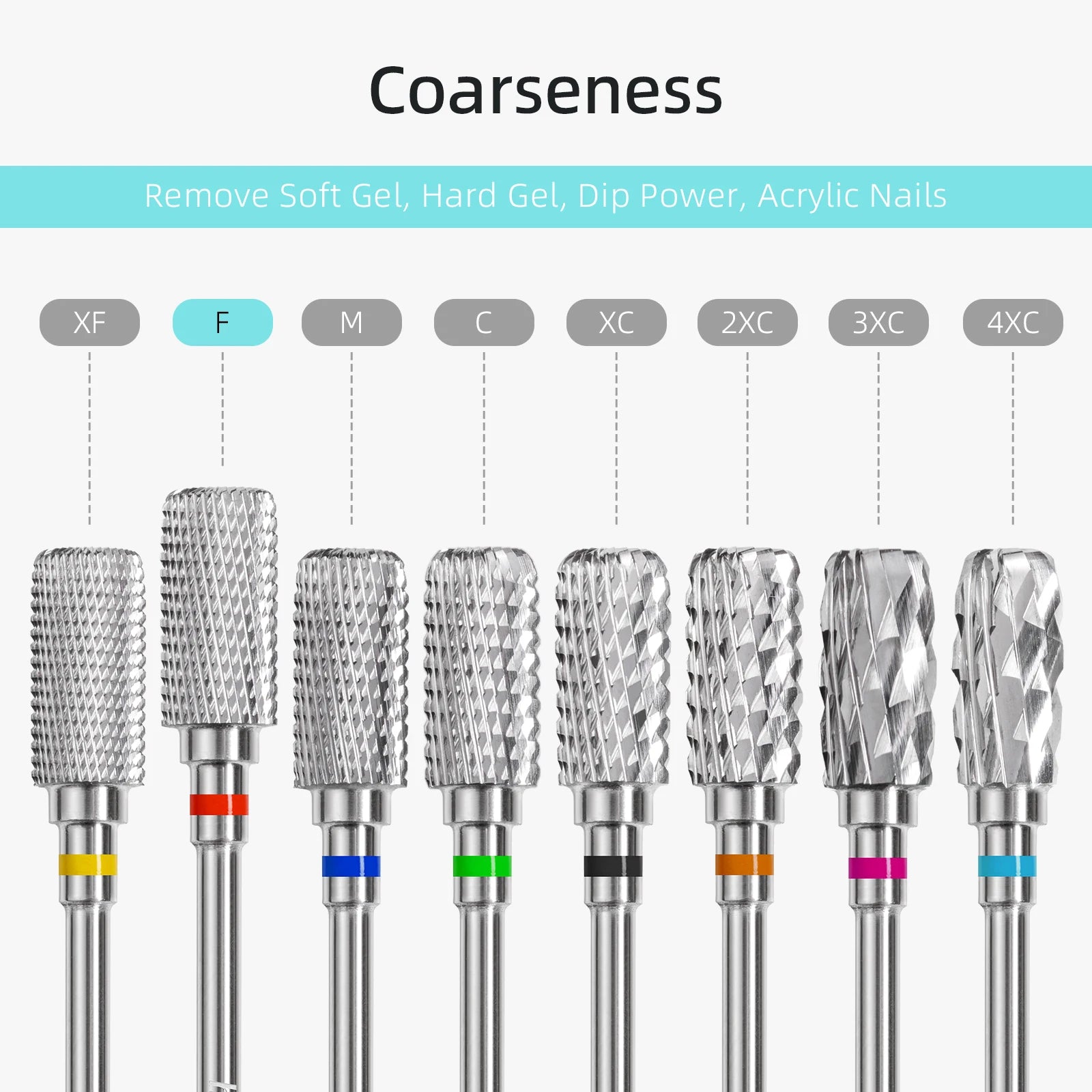 13mm Barrel Carbide Nail Drill Bits Dust Proof Nail Bit 3/32 Right-handed Electric Manicure Efile Remove Acrylic Gel Tool
