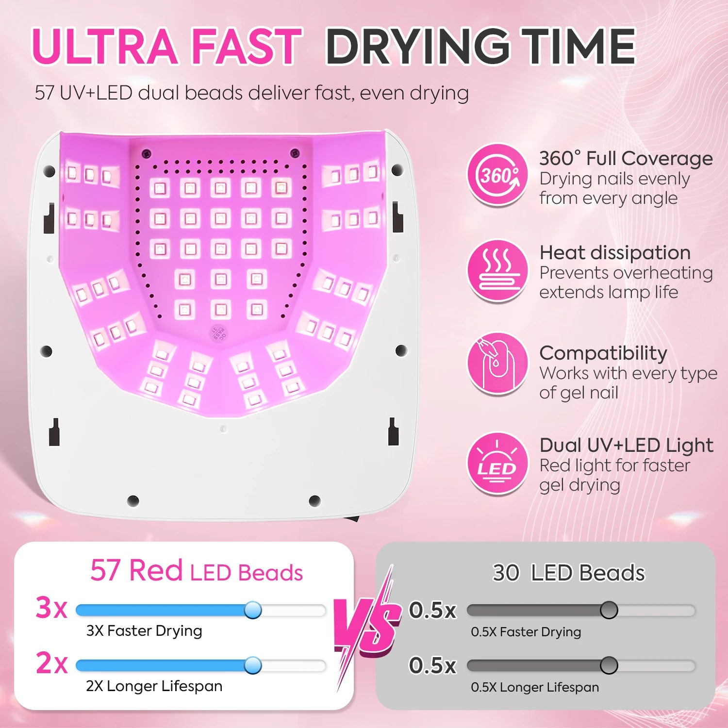 Professional 57LEDS UV LED Light Rechargeable 180W Nail Drying Light With Smart Sensor Nails For Manicure Equipment