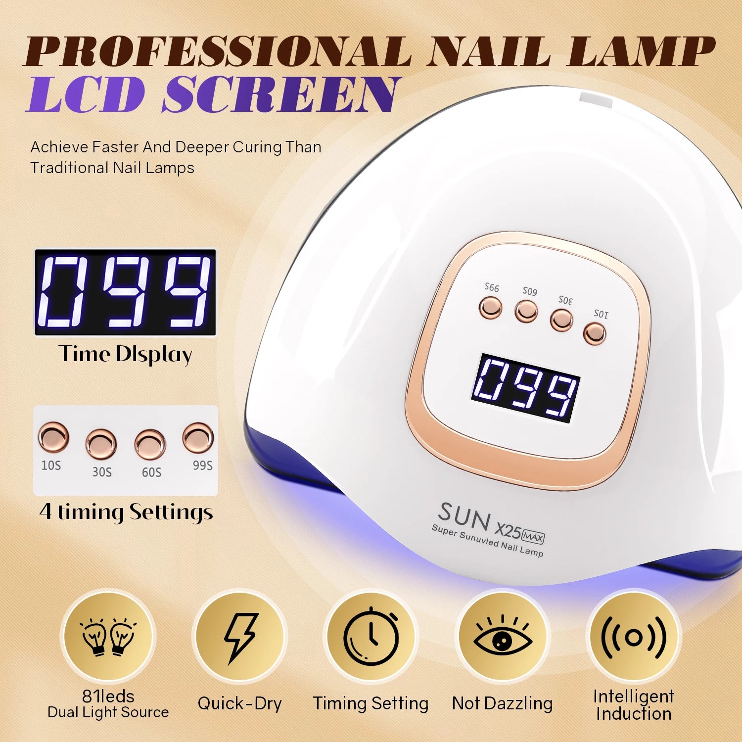 380W LED UV Lamp Dryer for Nails Gel Polish Drying Lamp with 4 Timer Setting Auto Sensor Professional Nail Light